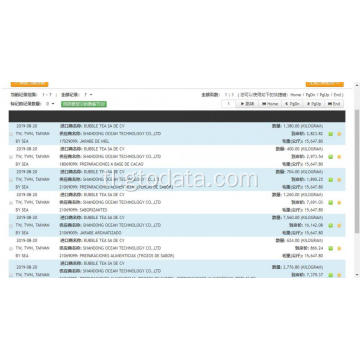 Mexico Import data ng tsaa